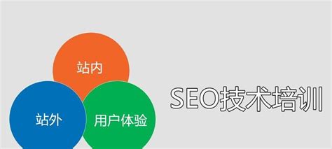 seo搜索引擎优化怎么学（解读新手应该怎么去学好seo优化）-羽毛出海