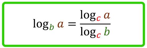 Image result for Simple Log Rules