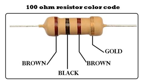 Image result for Resistor Color Code Example