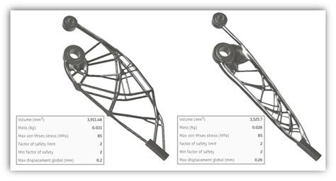 Image result for Generative Fluids Fusion 360