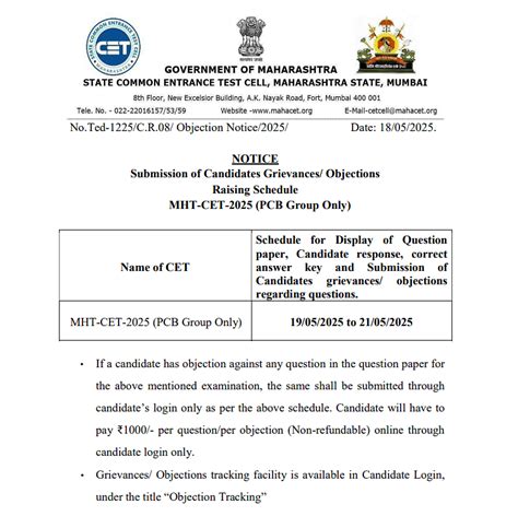 MHT CET 2025: Answer Key (Out), Cutoff, Result, Counselling & More