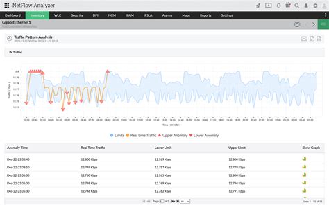 Image result for Network Traffic Monitoring