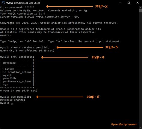 Image result for How To Create Database In Mysql Sql