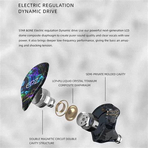 EPZ x Tipsy Star One 10mm Dynamic Driver IEM | Concept Kart