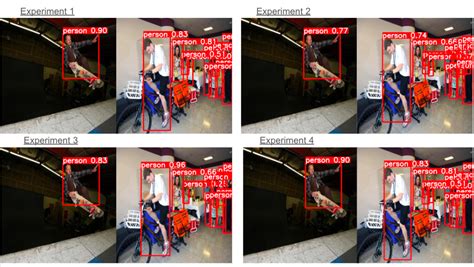 Image result for Coderz Answers Object Detection 2