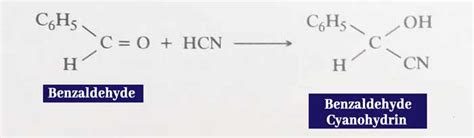 Benzaldehyde Formula, Preparation, Properties, uses, and Tests ...