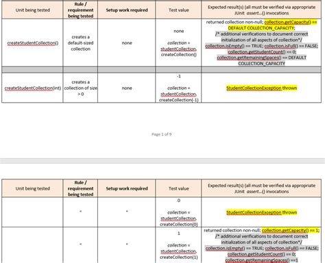 Image result for Test Case Java EE