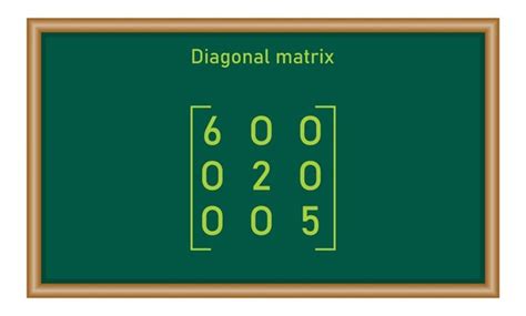 Image result for Linear Algebra Diagonal Matrix