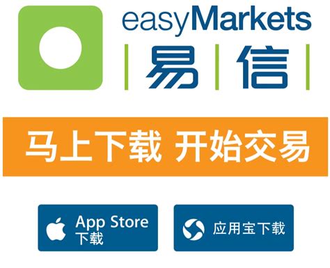 易信easyMarkets-全新交易APP-财富外汇返佣网