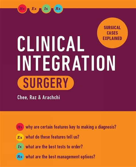 Buy CLINICAL INTEGRATION: SURGERY Book Online at Low Prices in India ...