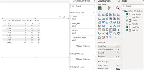 Solved: Calculating annual percentage growth - Microsoft Fabric Community