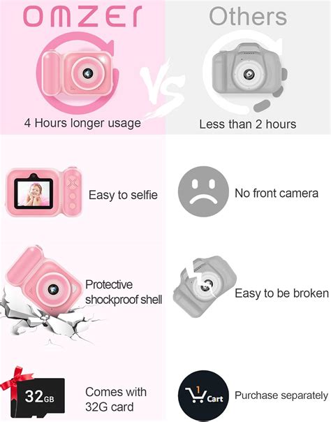 Buy omzer Kids Camera 1080P Selfie Mini Camera, HD Digital Video Camera ...