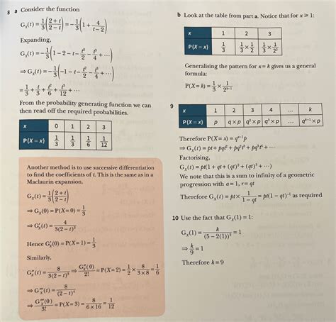 Probability-Generating Function 的图像结果