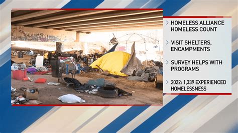 Homeless Alliance conducting annual count of homeless population in ...