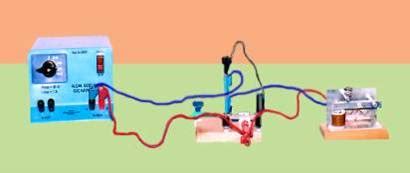 DENEY:BASİT TELGRAF MODELİNİN TANITILMASI VE ÇALIŞMA PRENSİBİ