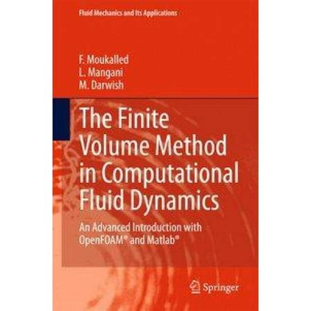 Image result for Finite Volume Method MATLAB