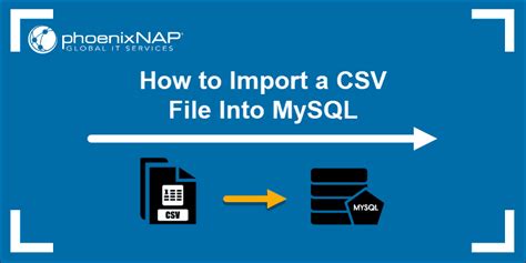 Import CSV File in MySQL Command Line 的图像结果