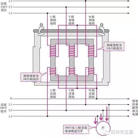 Image result for Arduino ADS1115 Differential Example