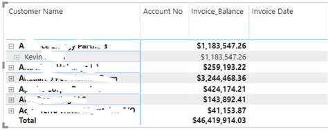 How to hide subtotals for few columns in a matrix ... - Microsoft ...