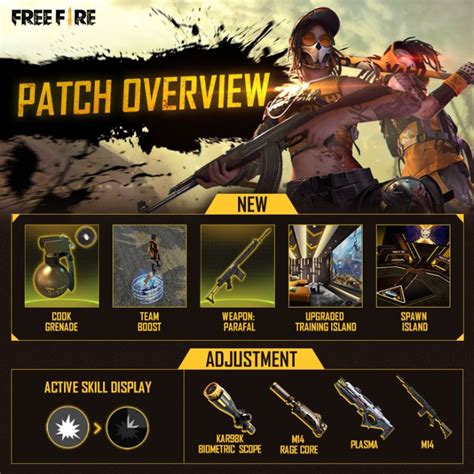 Garena Free Fire: BOOYAH Day Update Adds KSHMR