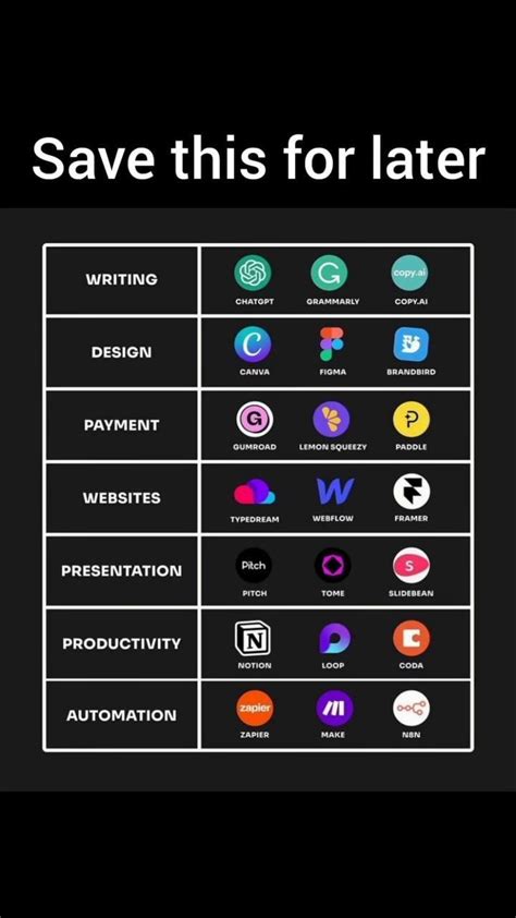 Useful Tools 的图像结果