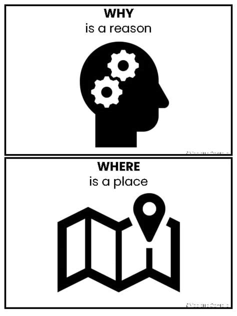 Image result for Common Core Social Studies Lessons