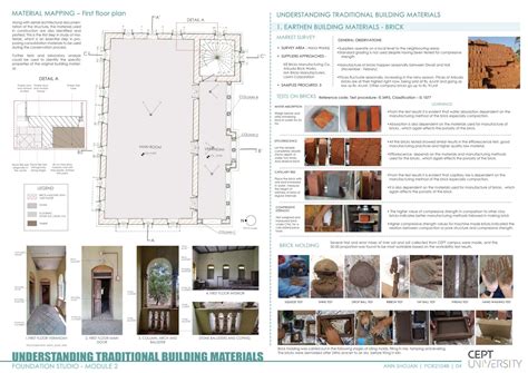 UNDERSTANDING HISTORIC STRUCTURES_Dharmaj Public Library | CEPT - Portfolio