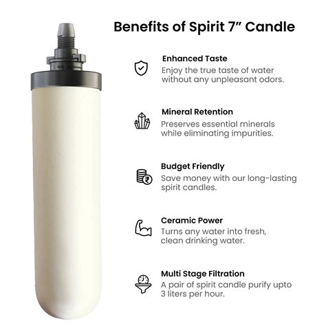 Ceramic Filter Candle | RAMA Spirit 7" Activated Carbon Candle – Rama ...