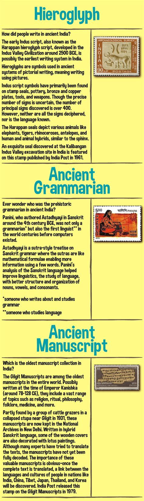 Ancient Writing System - Tinkle