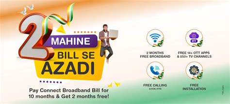 Get New Broadband Connection - Connect Broadband Punjab, Chandigarh