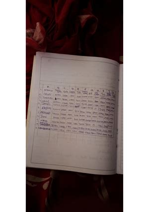 Image To PDF 19-10-2022 12 - Computerized accounting - Studocu