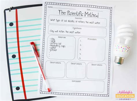 Scientific Process 的图像结果