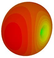 Reduction of Radar Cross Section by Adopting Symmetrical Coding ...