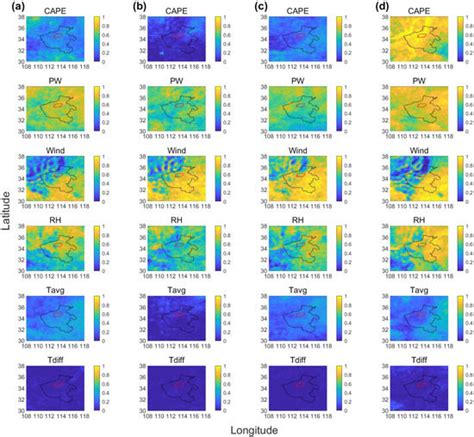 Investigating the Linkage between Extreme Rainstorms and Concurrent ...