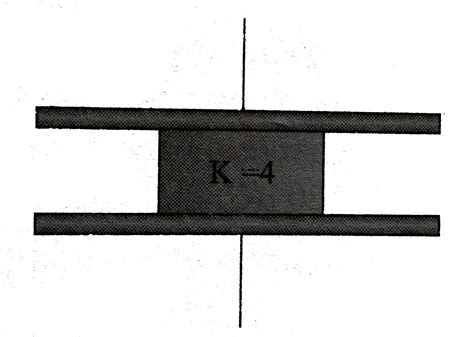 Consider a disconnected. Plate capacitor of capacity `10 muF` with air ...