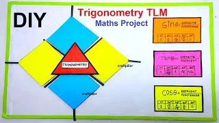 Image result for Make a Model On Trigonometry Table