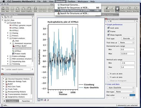 Image result for Comment Utiliser CLC Genomics Workbench