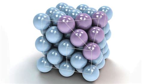 | Magnetic Properties Of Crystals : Paramagnetic, Diamagnetic ...
