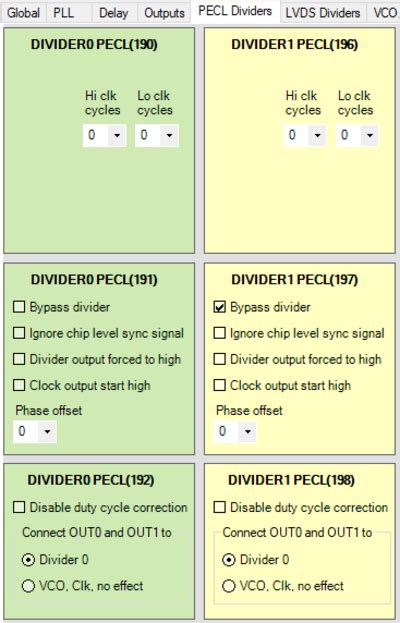 EVALUATING THE AD9434 ANALOG-TO-DIGITAL CONVERTER [Analog Devices Wiki]