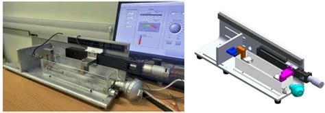 A Low-Cost Open-Source Uniaxial Tensile System for Soft Tissue Testing