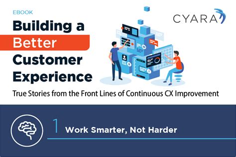 Cyara Activity Script Create 的图像结果