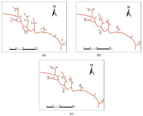 Selection Method of Dendritic River Networks Based on Hybrid Coding for ...