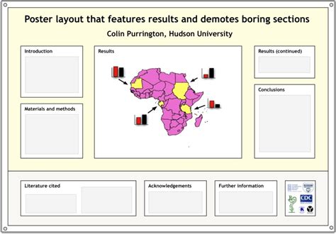 Poster Map Conference 的图像结果