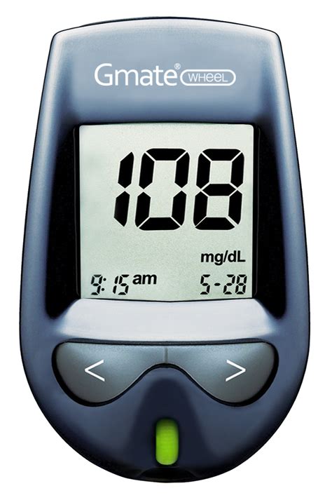 How to Use Gmate 的图像结果