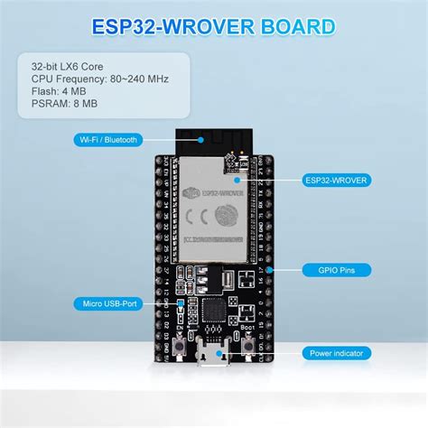 Buy GeeekPi Ultimate Starter Kit with Raspberry Pi Pico w, UNO R3 ...