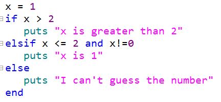 Image result for What Is Ruby