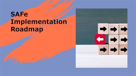 Image result for SAFe Implementation Roadmap