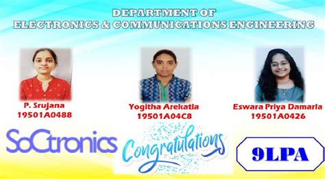 Department of ECE- PVPSIT