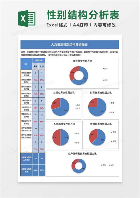 人力资源业务规划包含哪些内容_人员