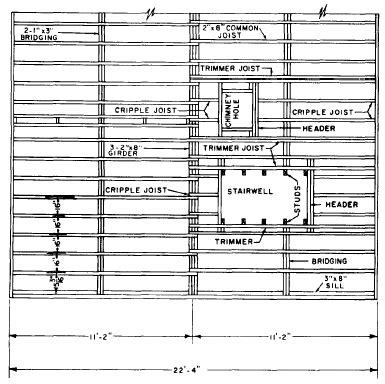 Floor Framing Plan 的图像结果